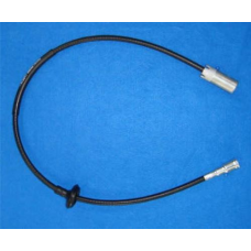 HOMOLOGACAO Cabo Velocimetro