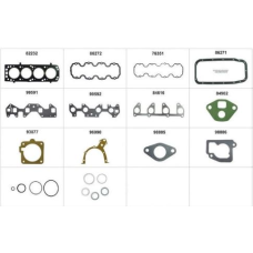 HOMOLOGACAO Junta Motor